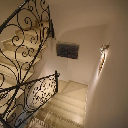 City Boutique Rooms 2*